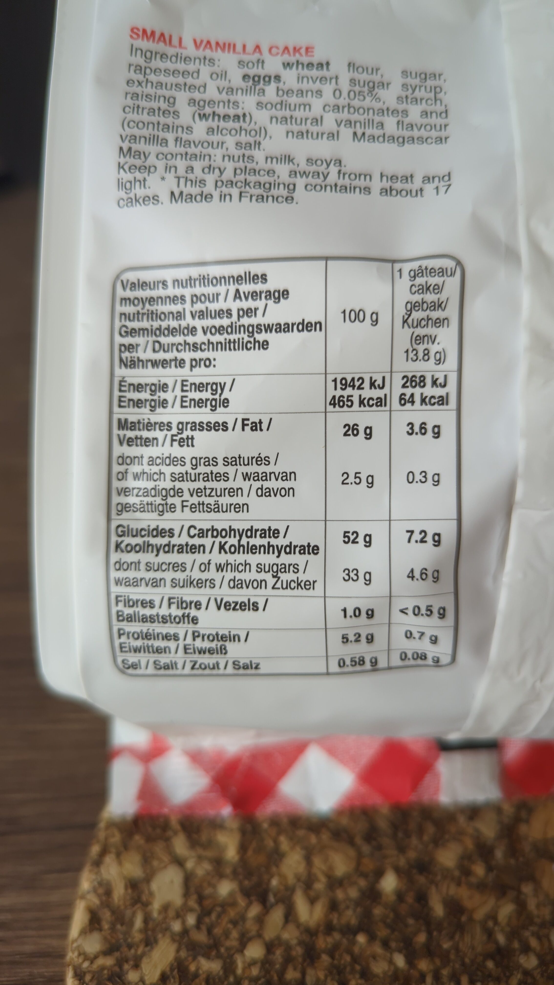 Allergens