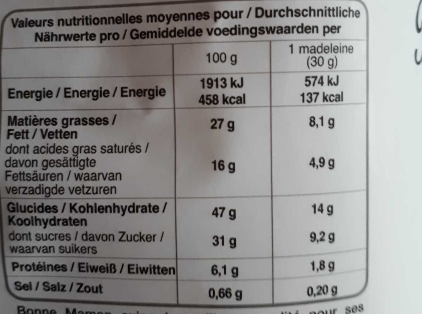 Allergens