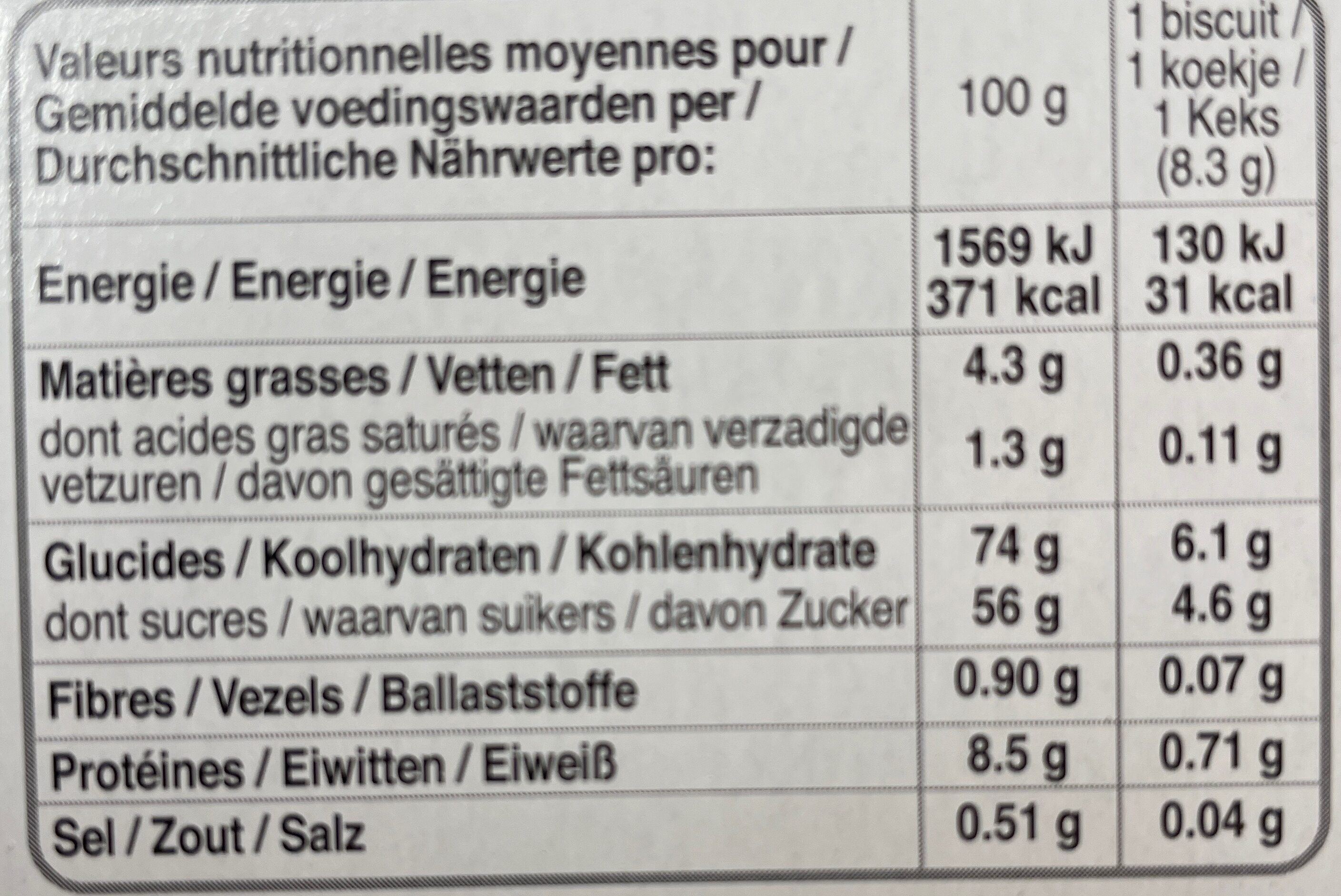 Allergens
