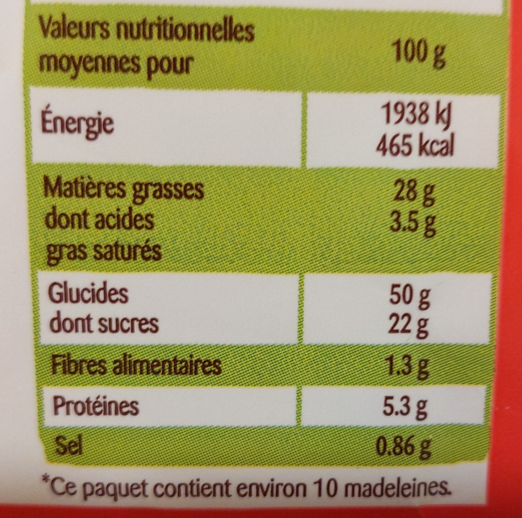 Allergens