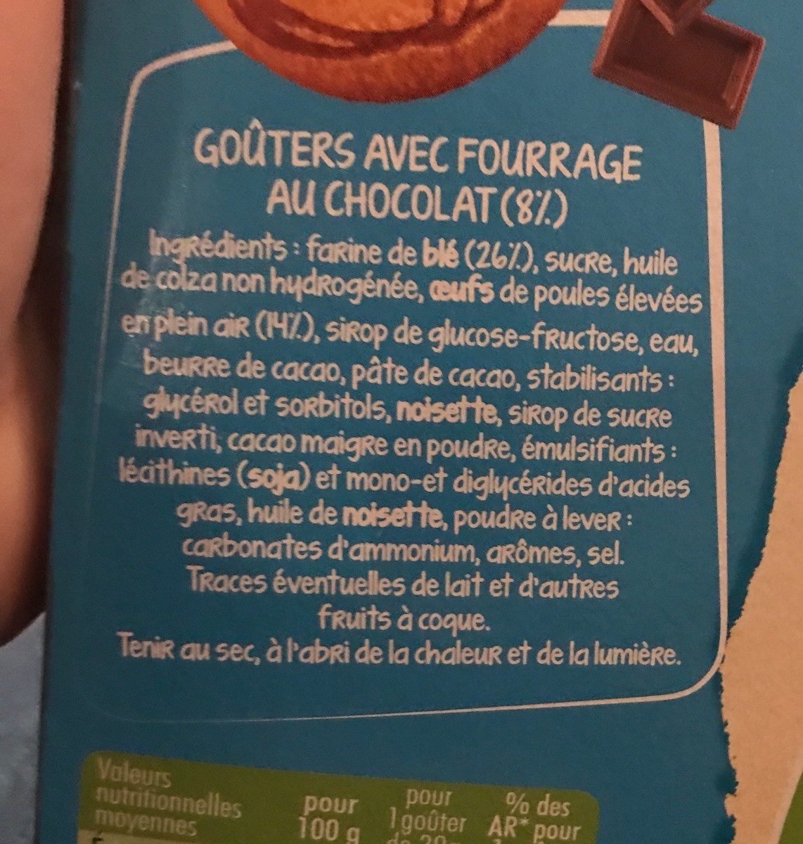 Additives