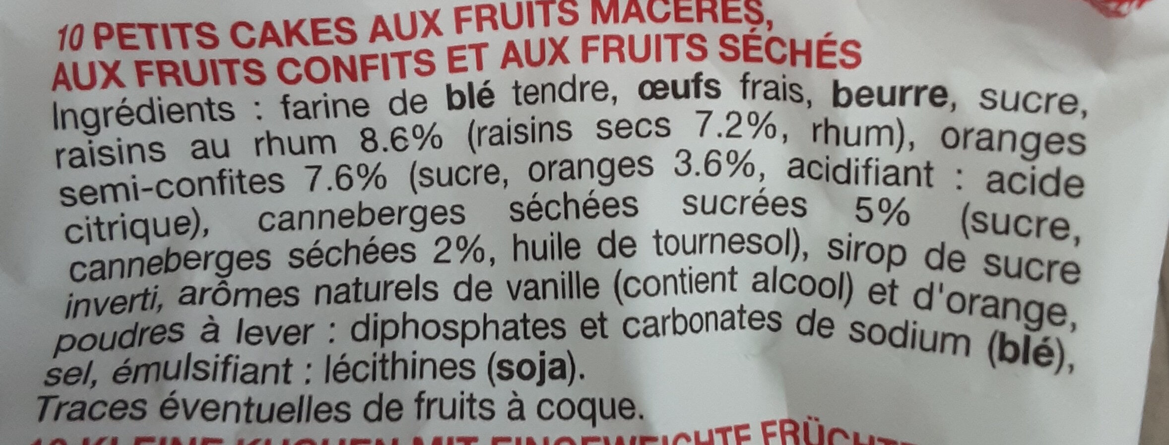 Additives
