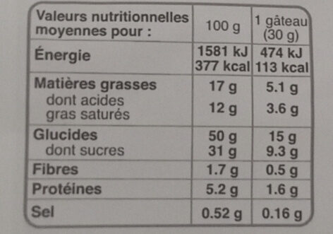 Allergens
