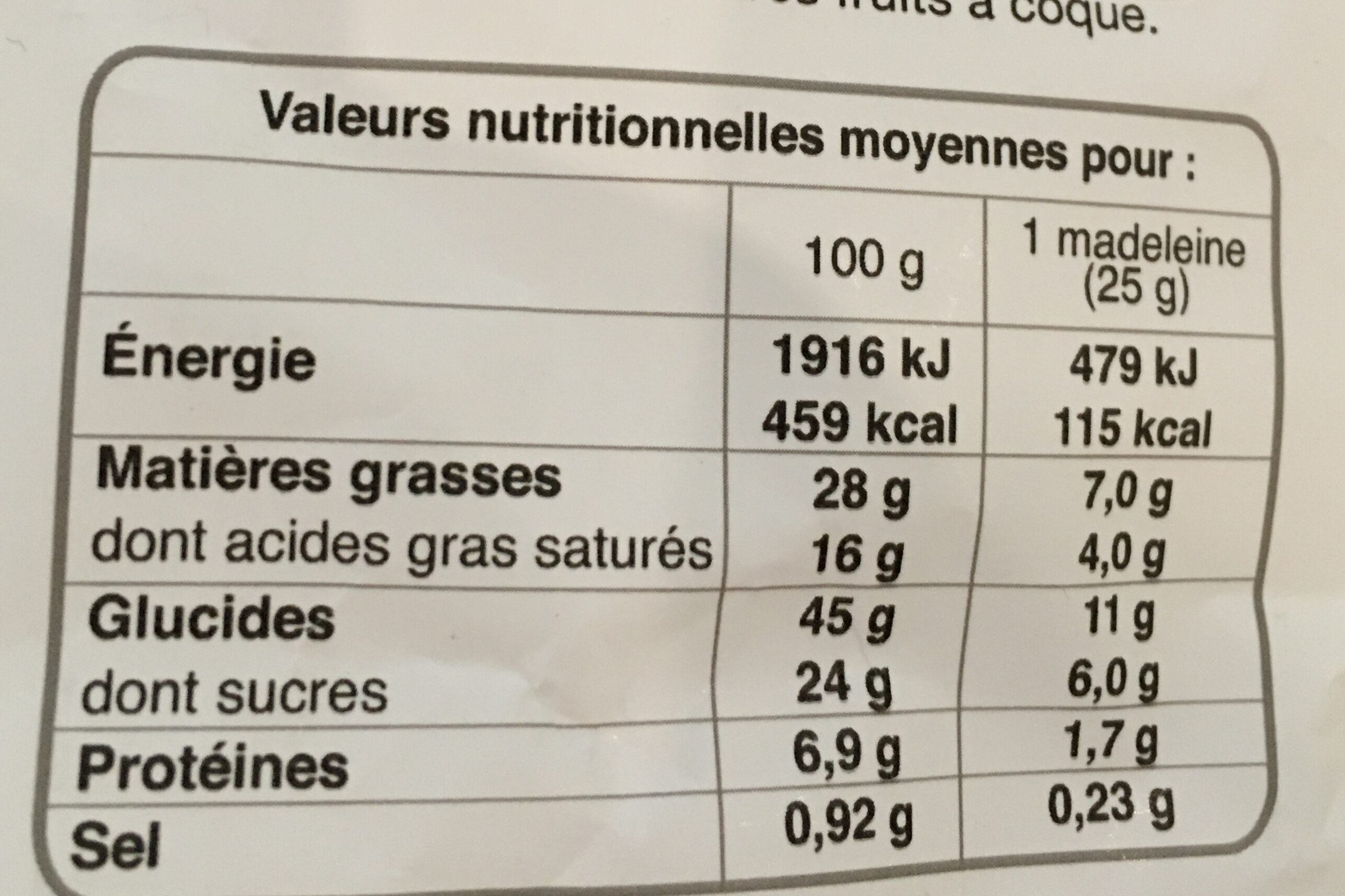Allergens
