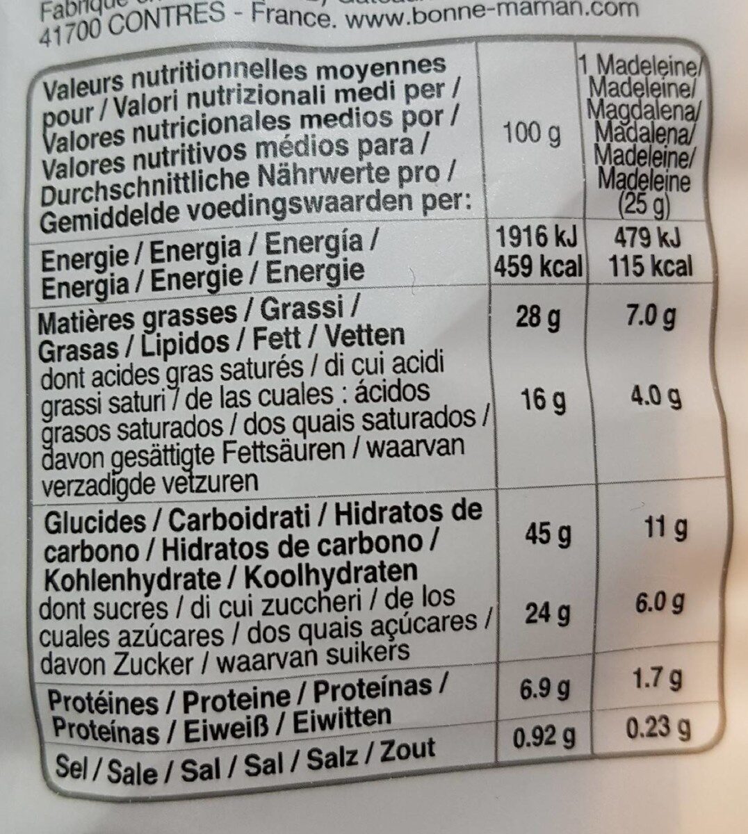 Allergens