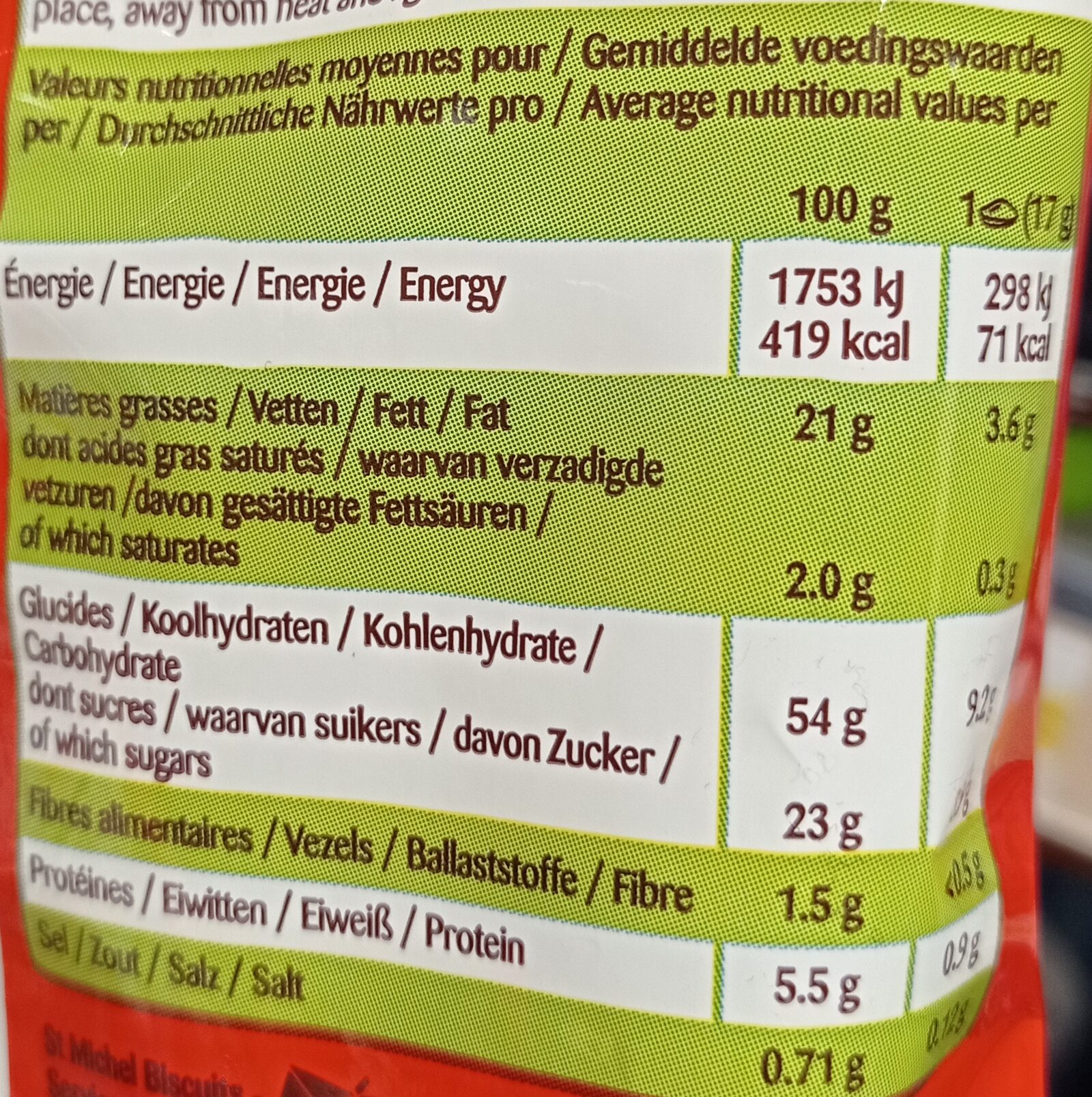 Allergens
