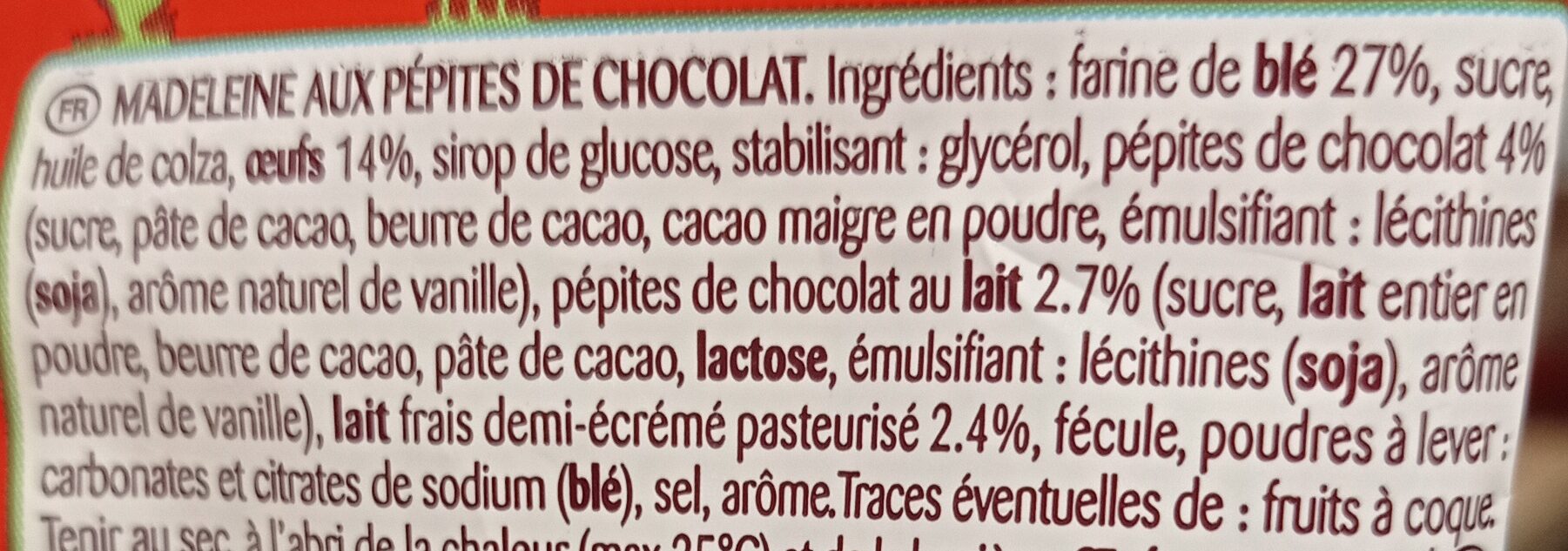 Additives