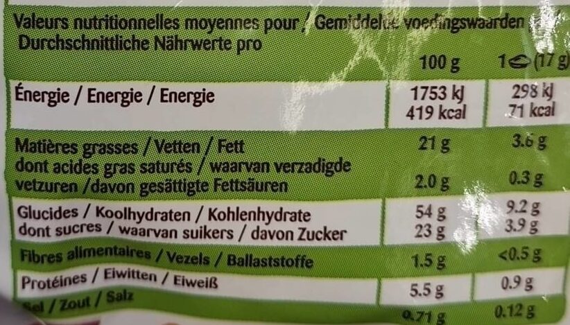 Allergens