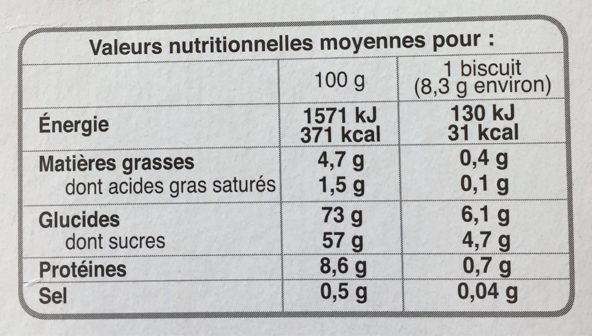 Allergens