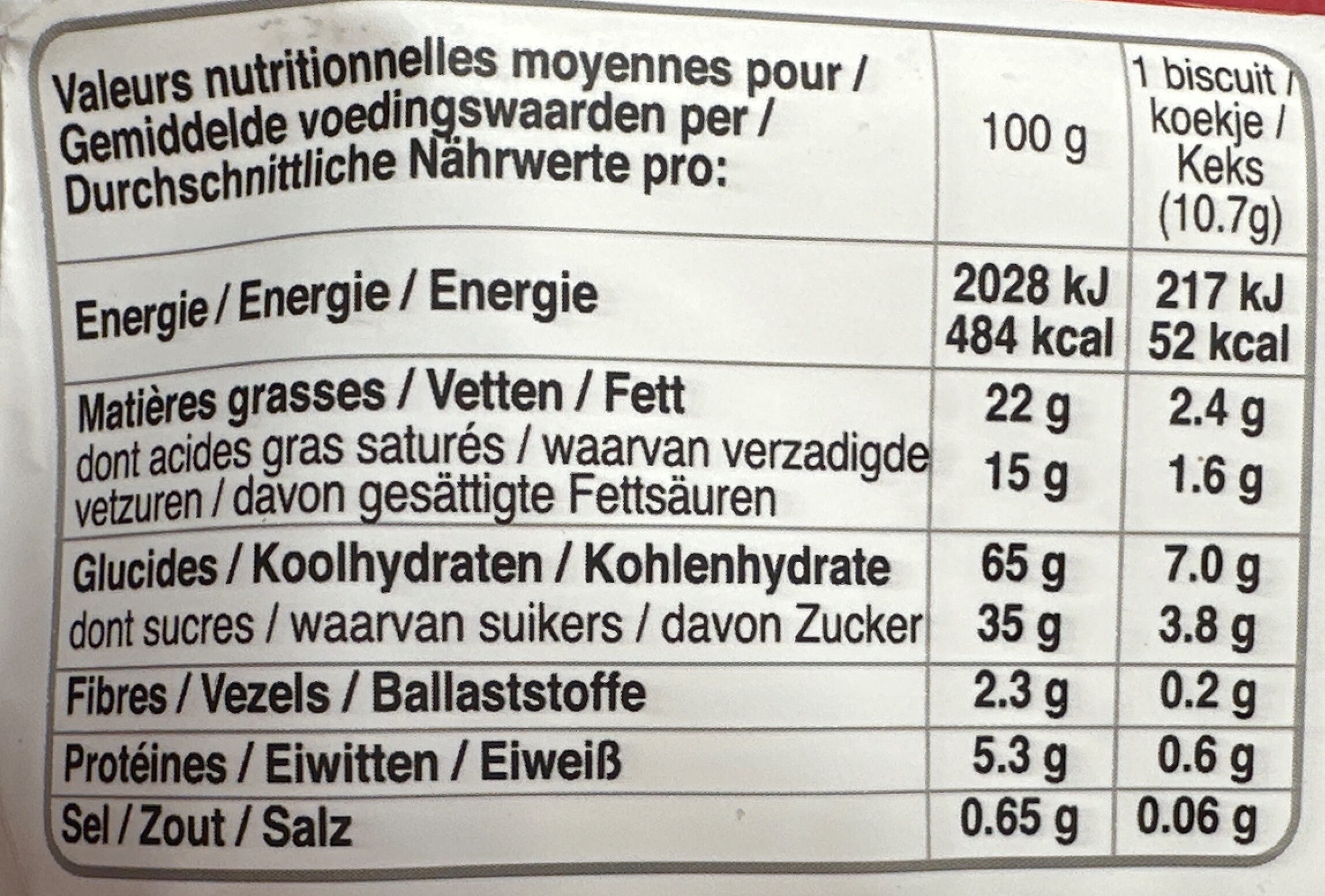 Allergens