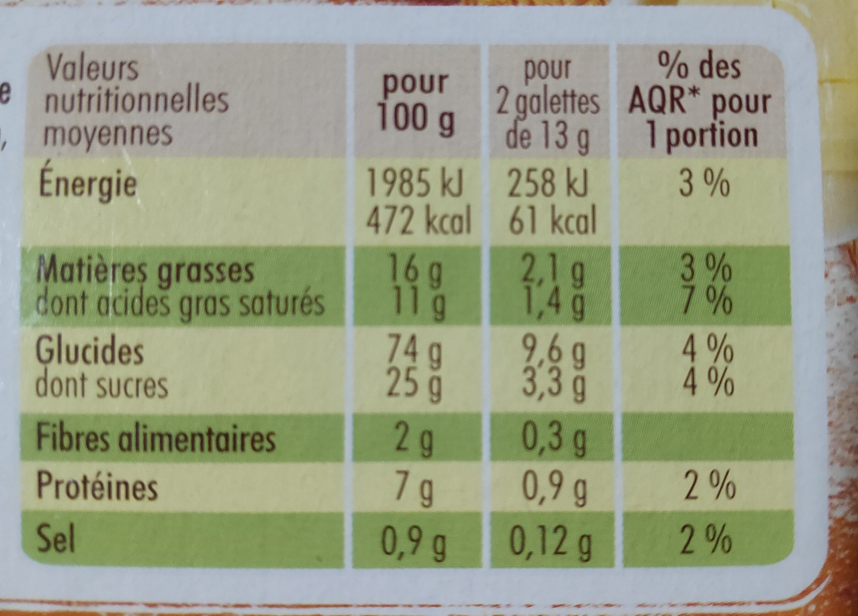 Allergens