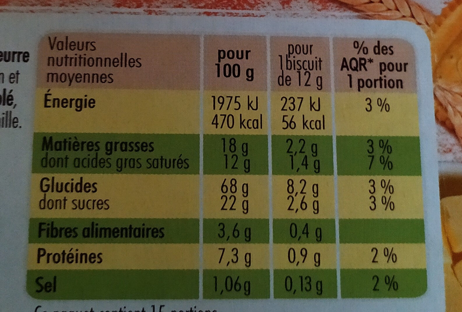 Allergens
