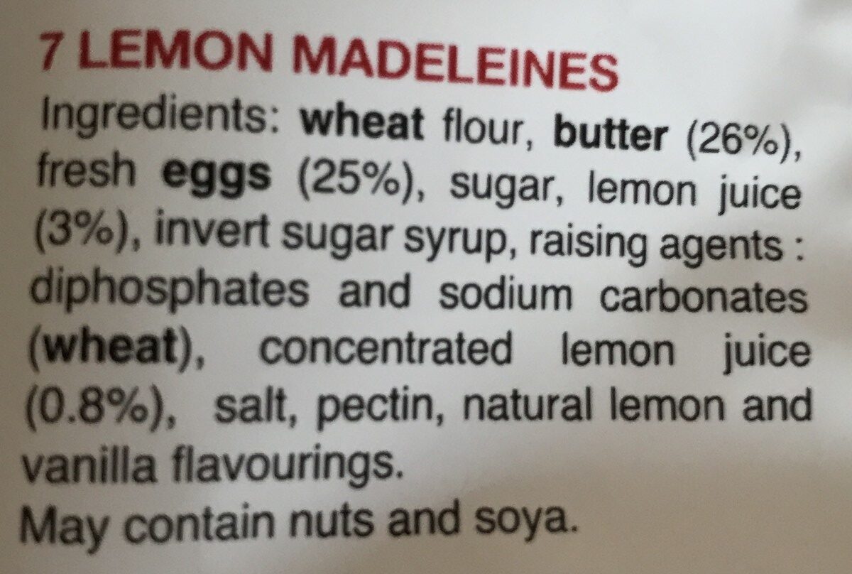 Additives