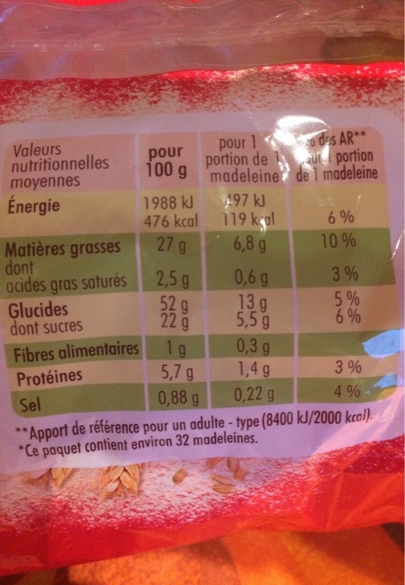 Allergens