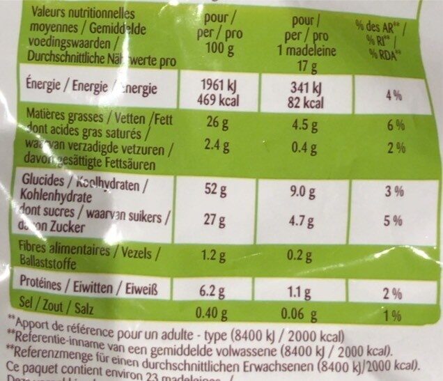 Allergens