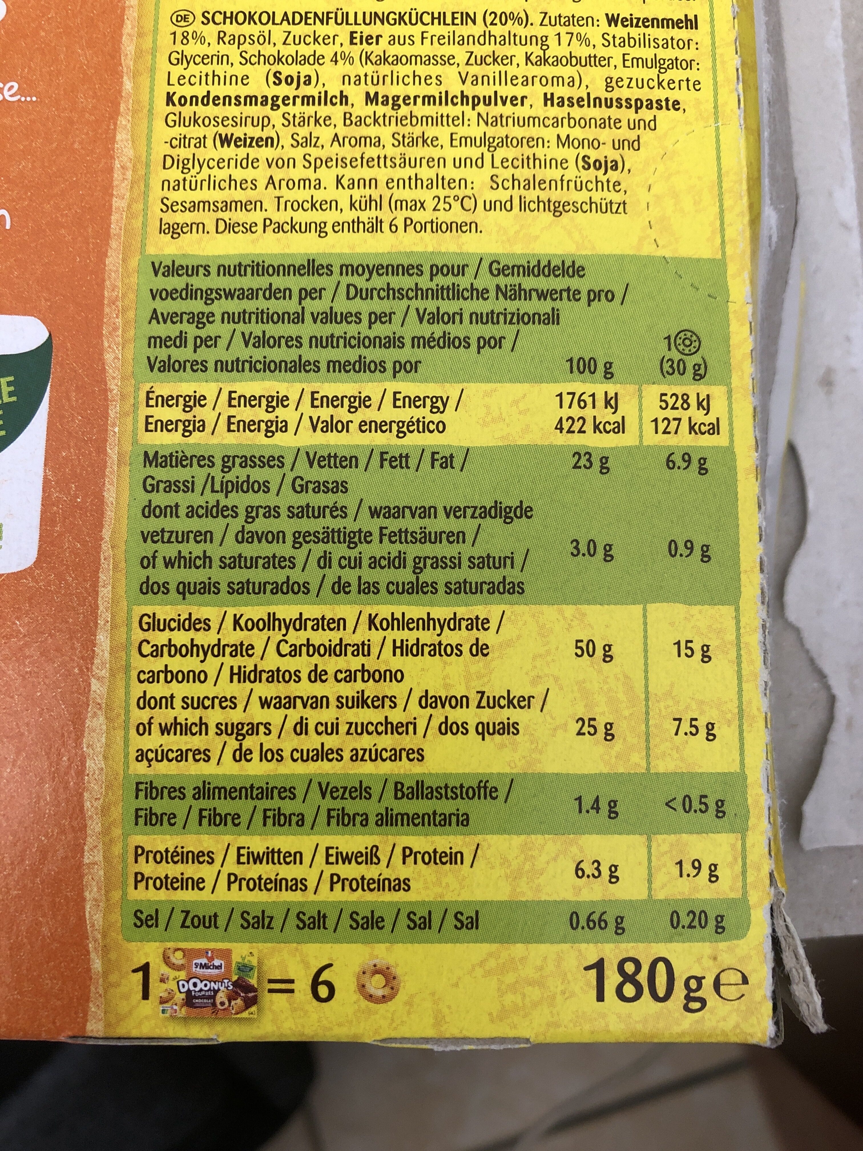 Allergens