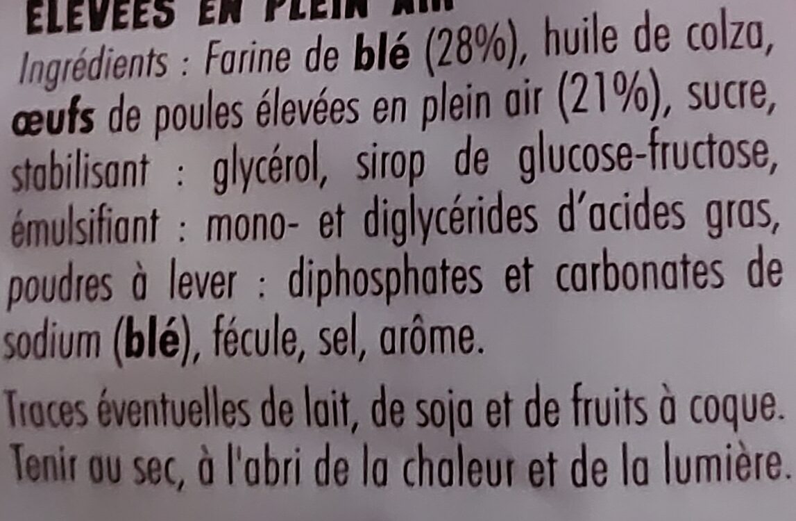 Additives