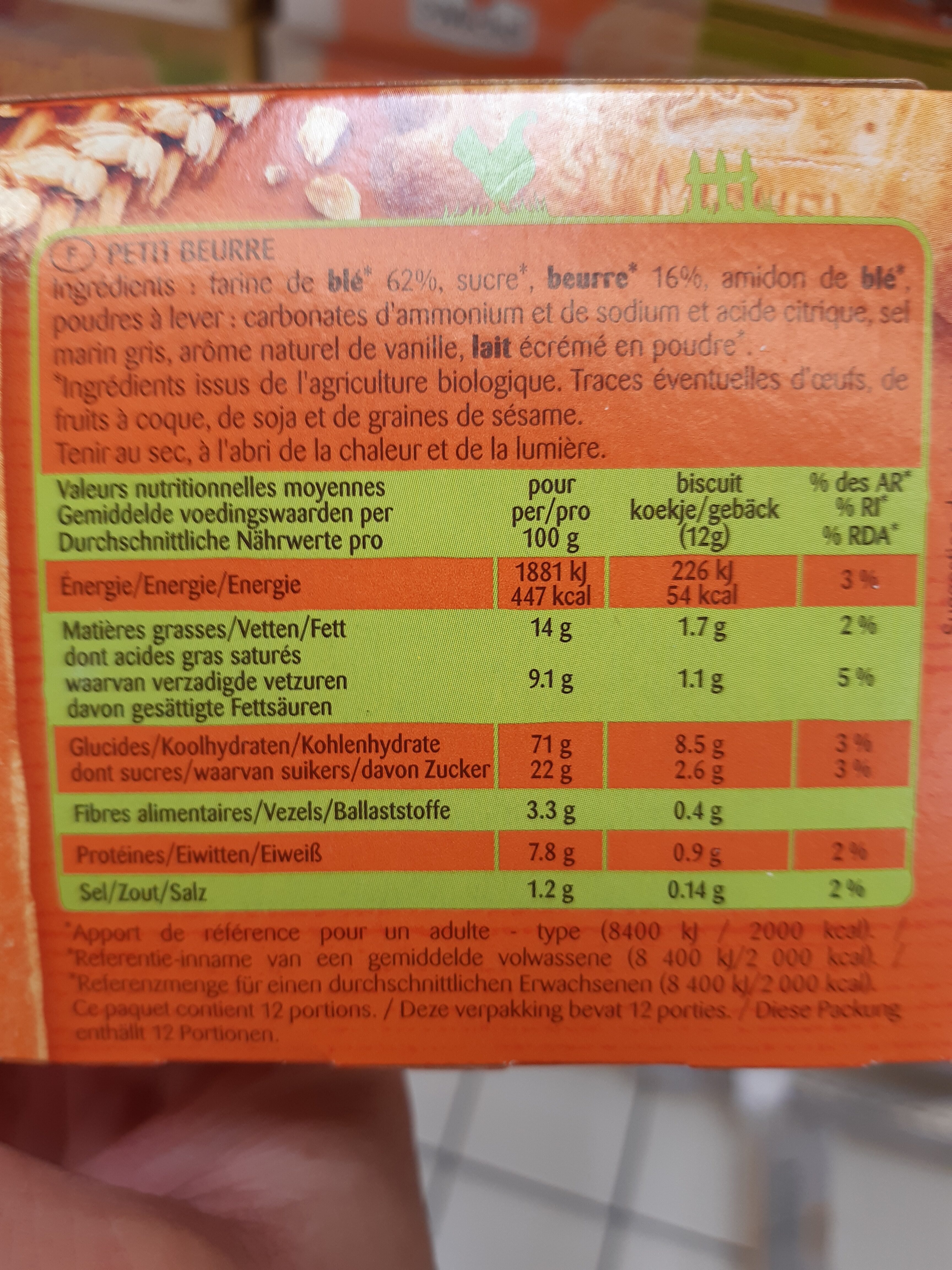 Additives