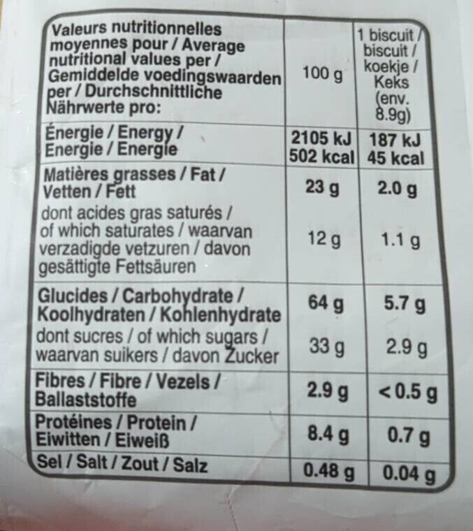 Allergens