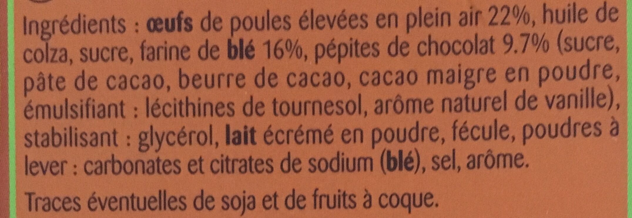Additives