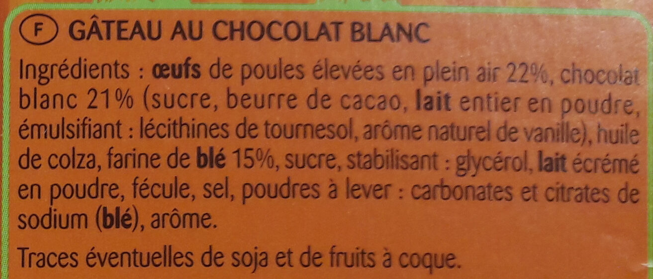 Additives