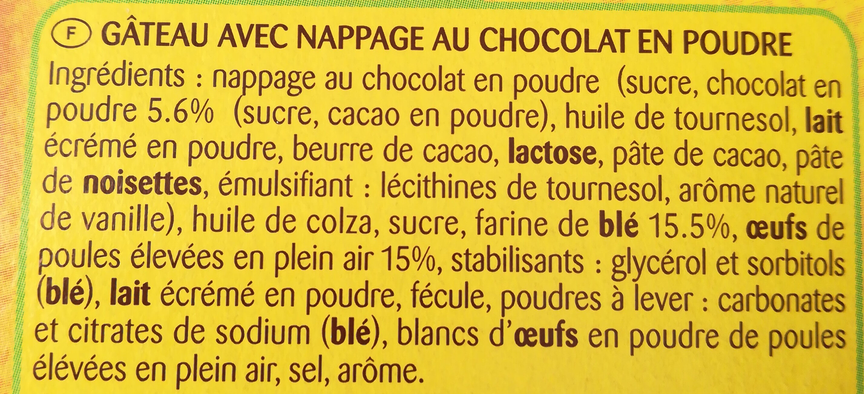 Additives