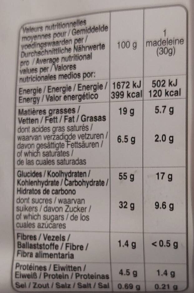 Allergens