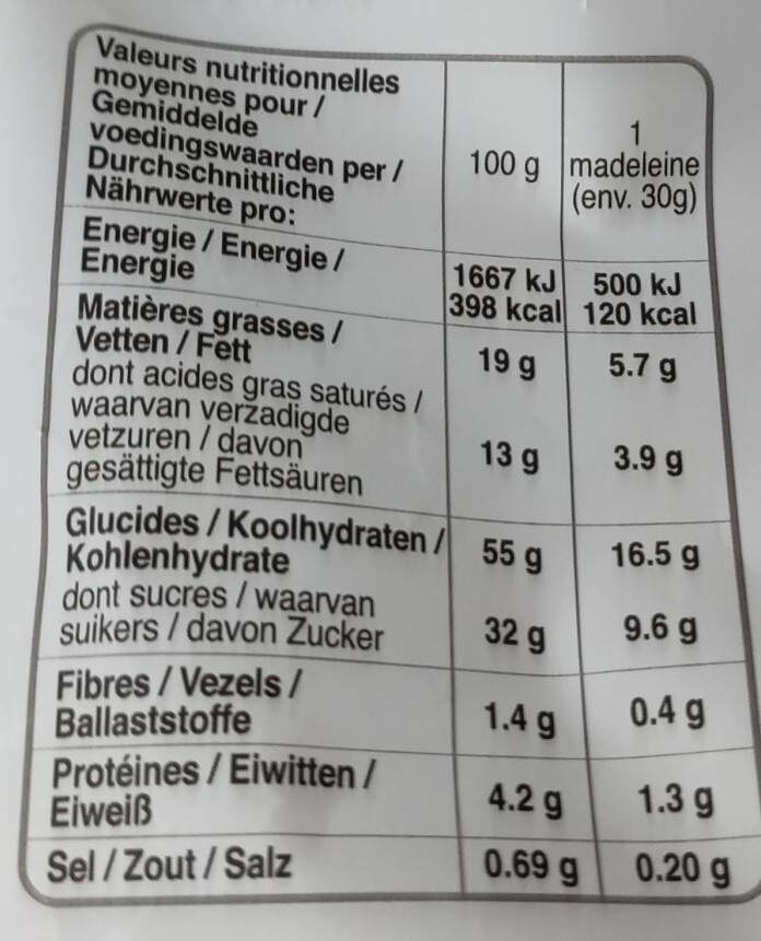 Allergens