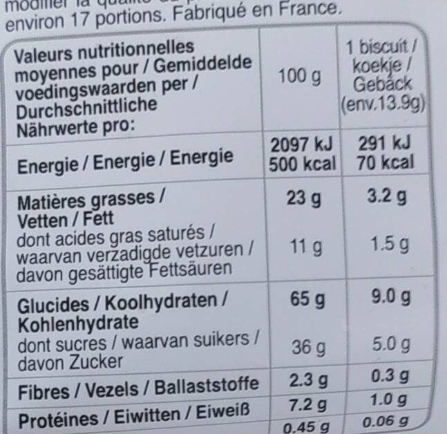 Allergens