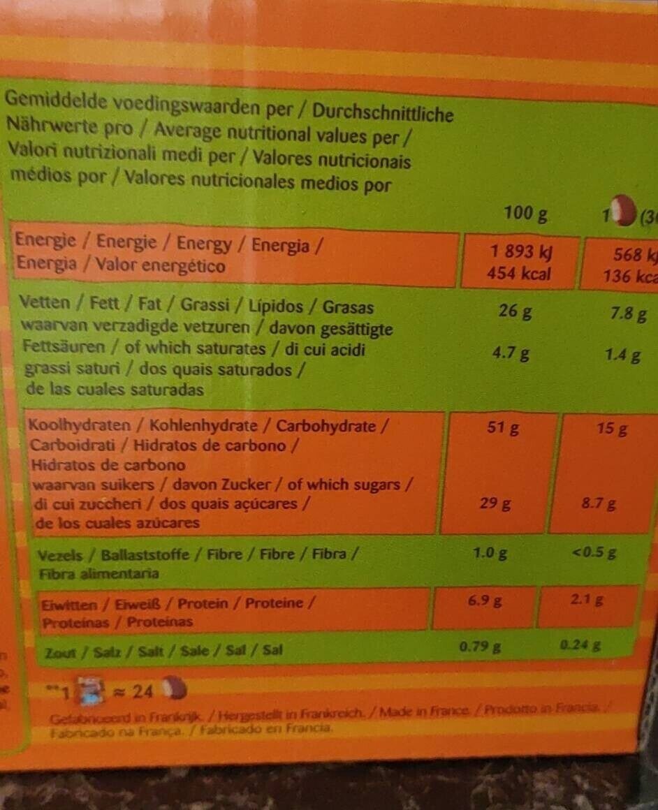 Allergens