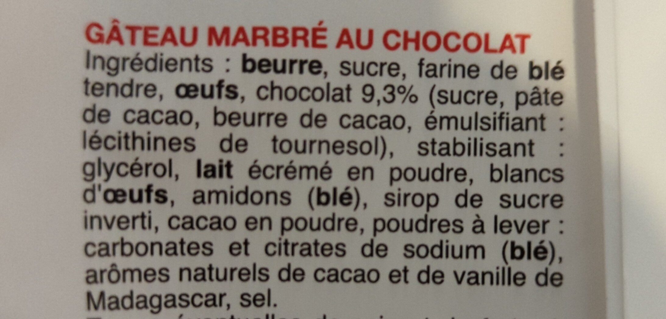 Additives