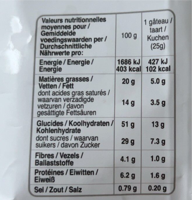 Allergens