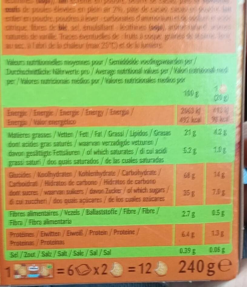 Allergens