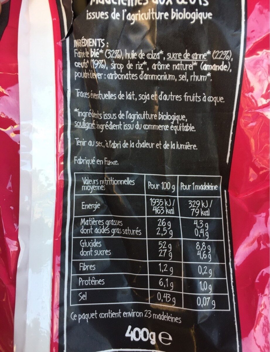 Allergens