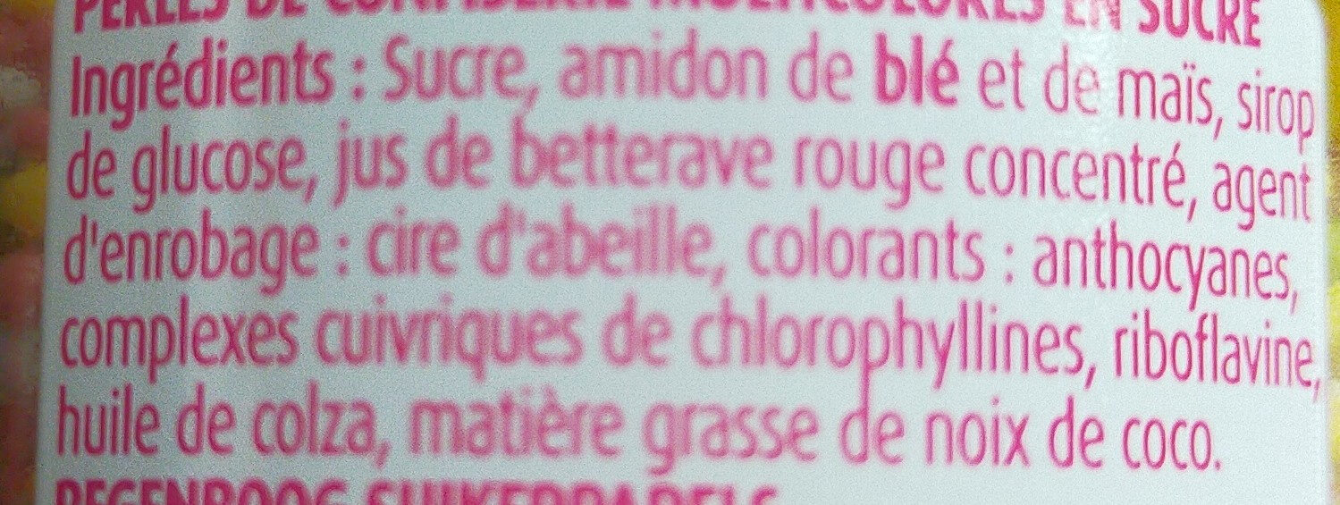Additives
