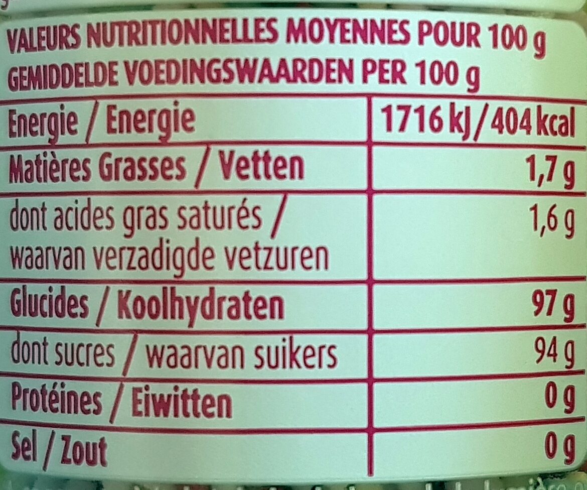 Allergens