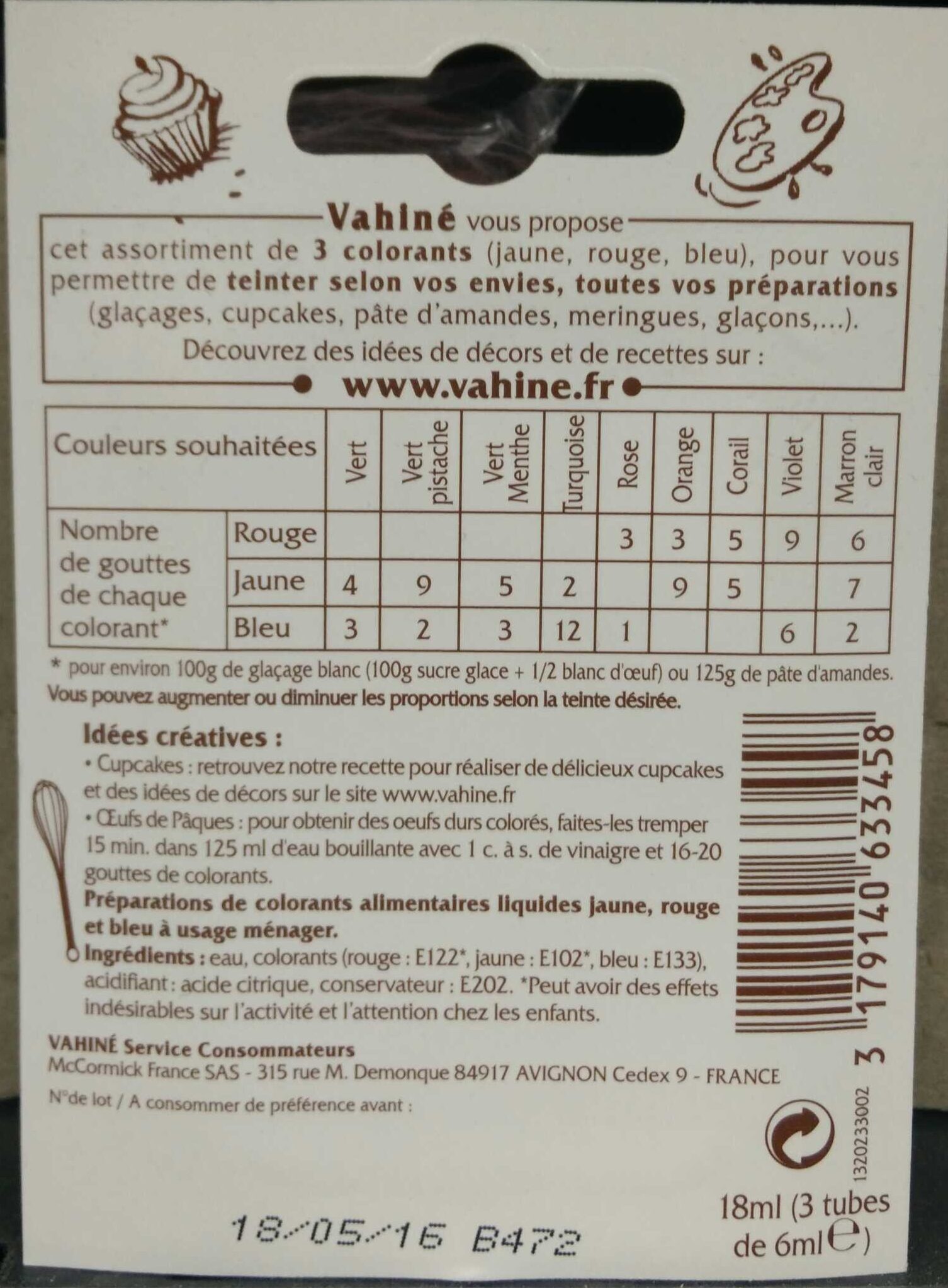 Additives