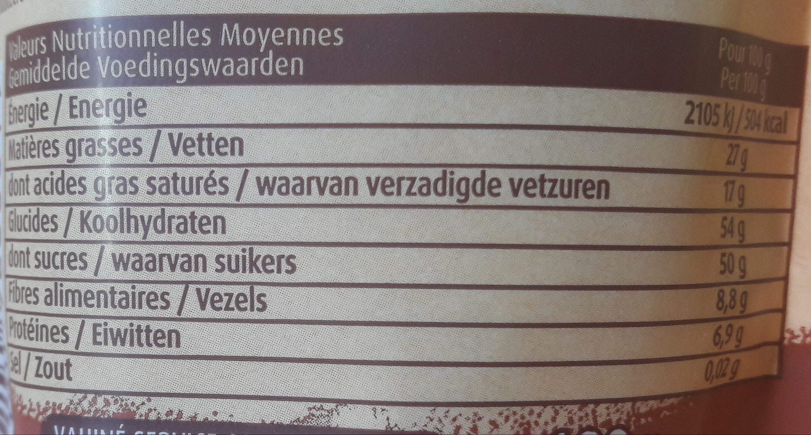 Allergens