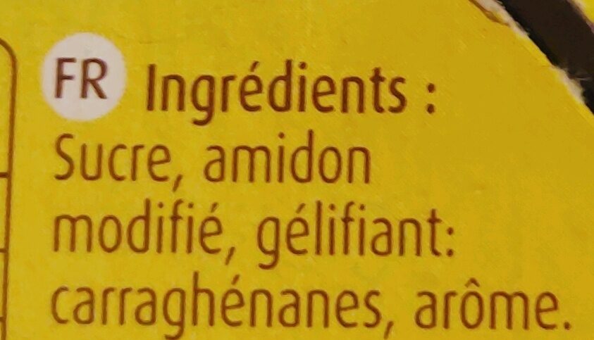 Additives