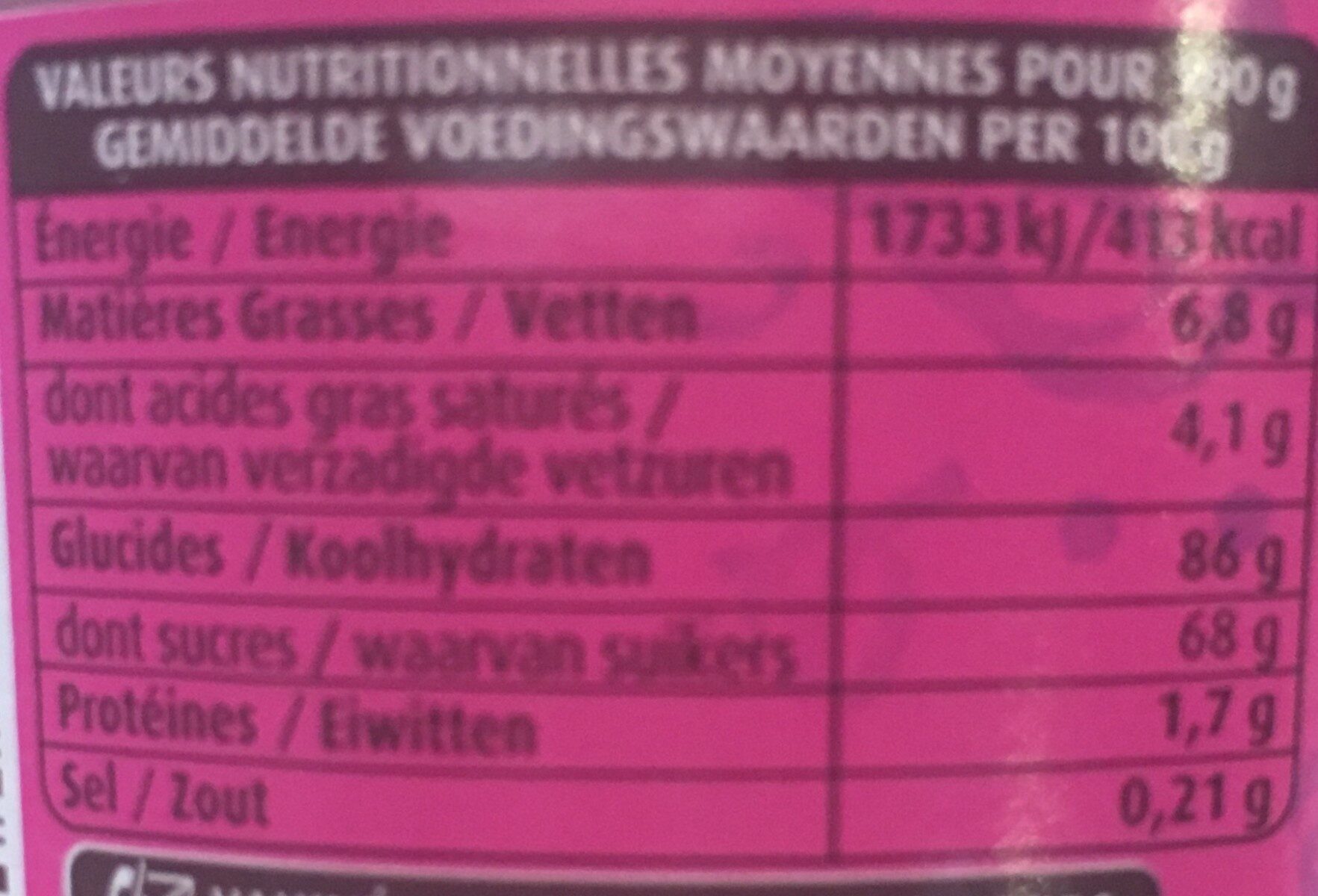 Allergens