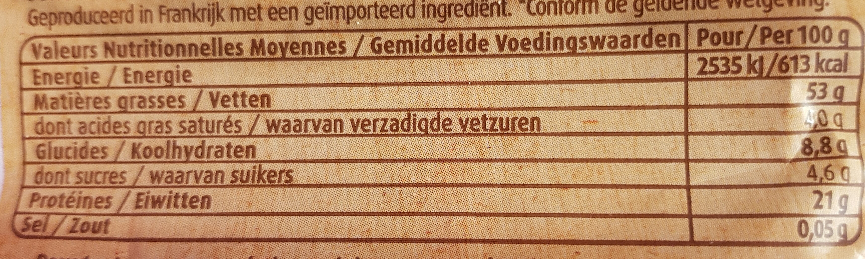Allergens