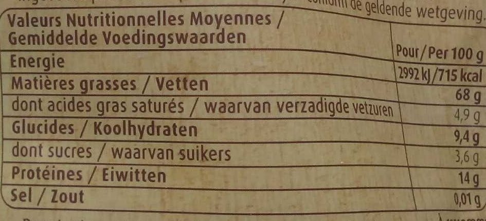 Allergens