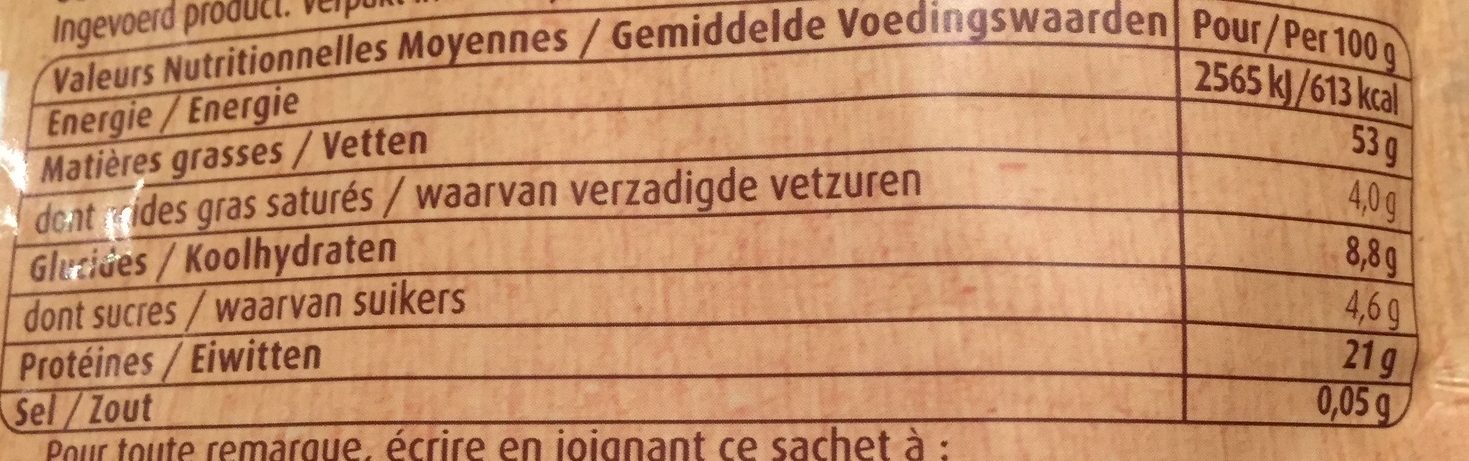 Allergens