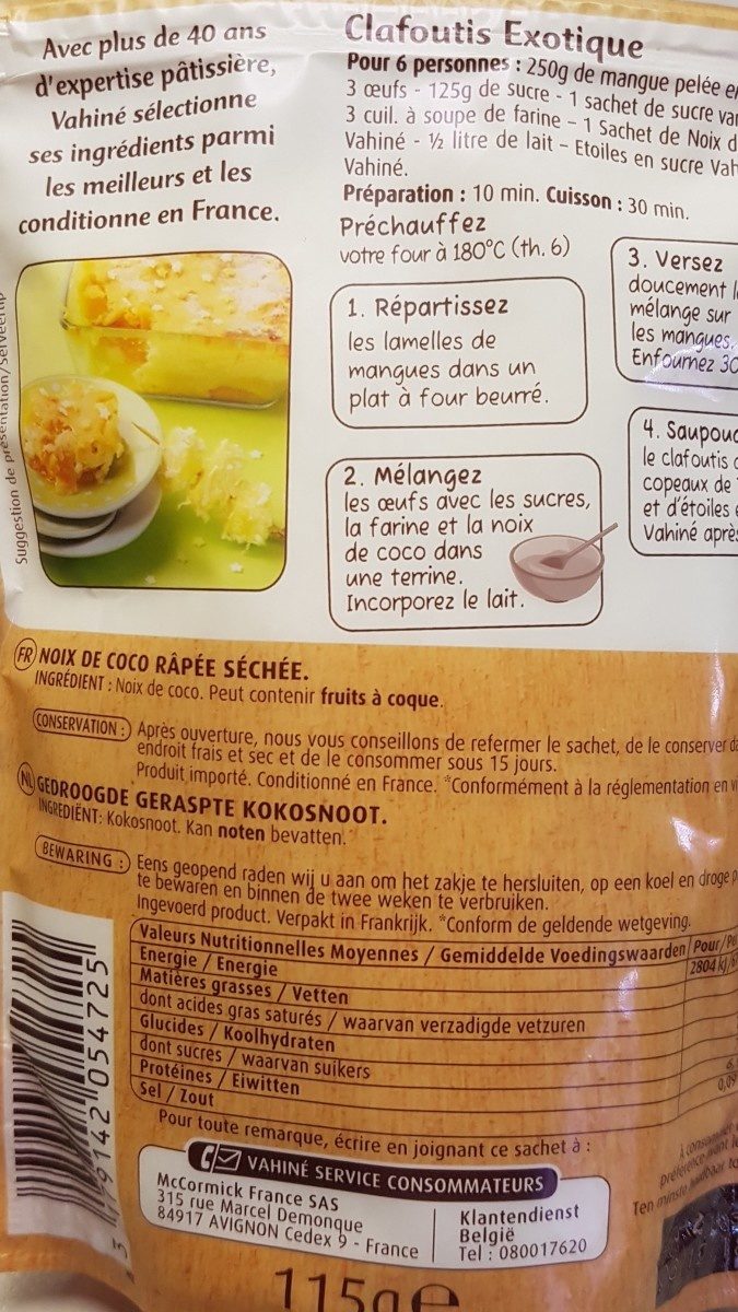 Additives
