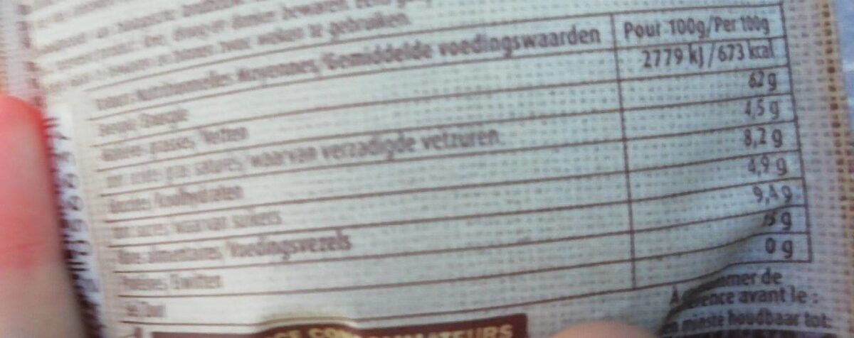 Allergens