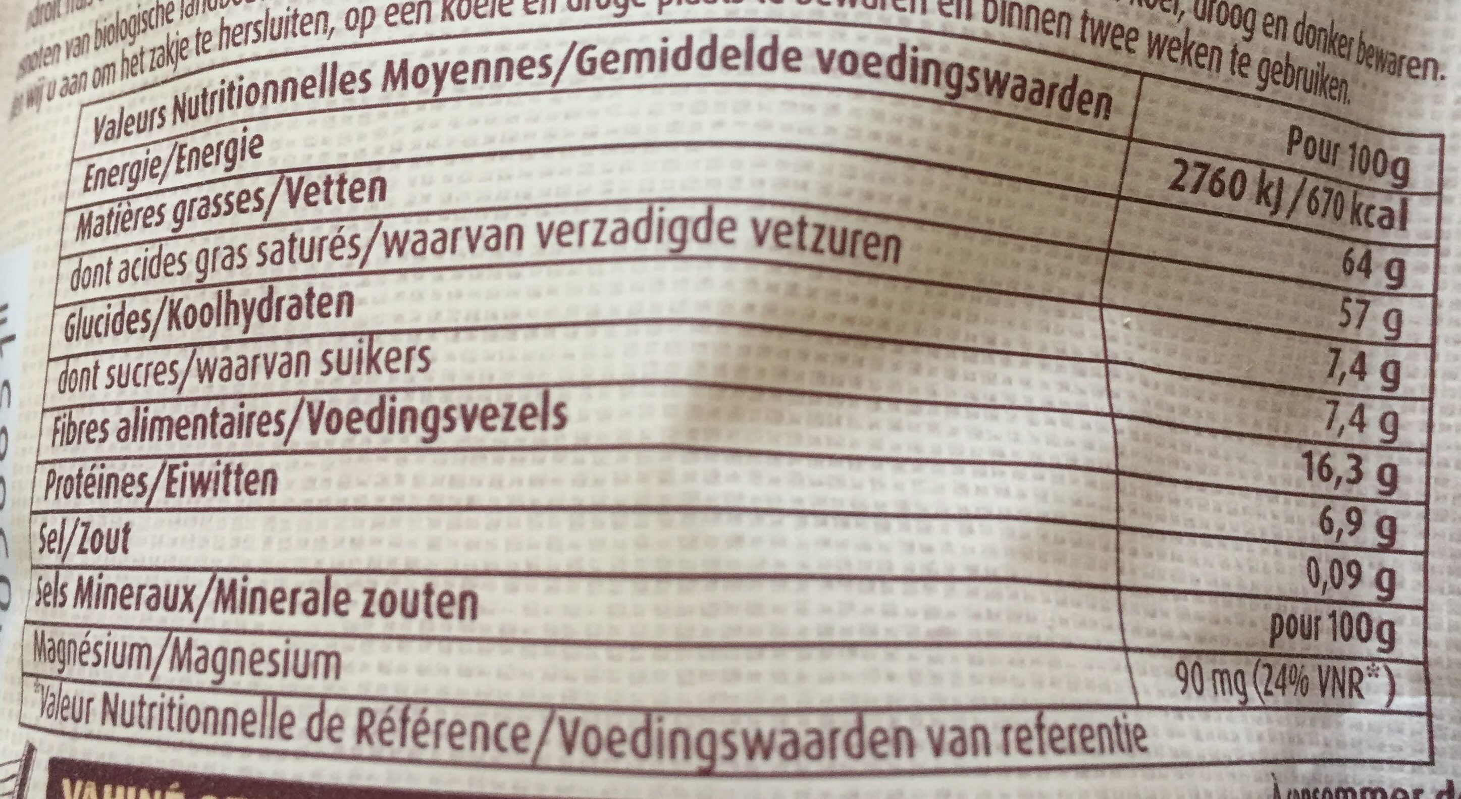 Allergens