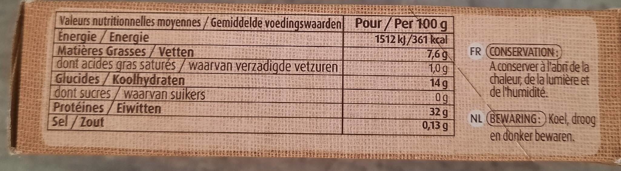 Allergens