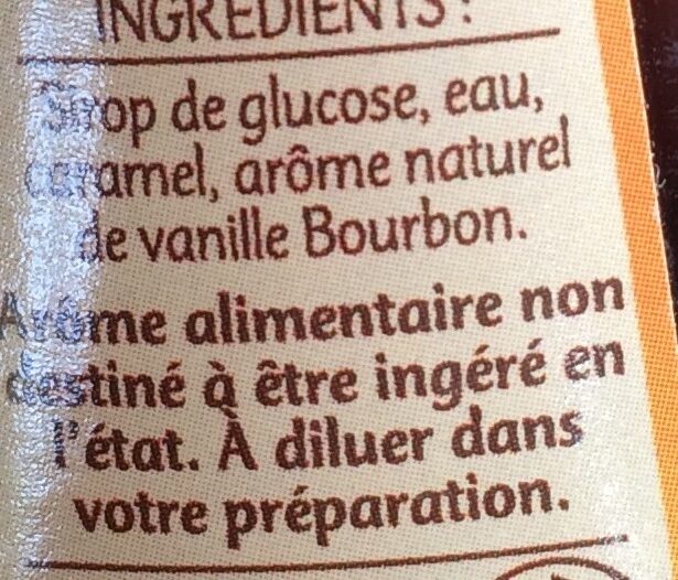 Additives