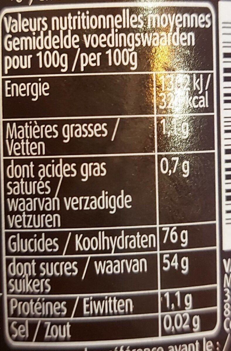 Allergens