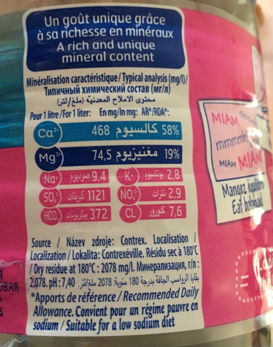 Allergens